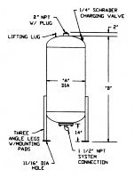 Diaphragm Pressure Tank